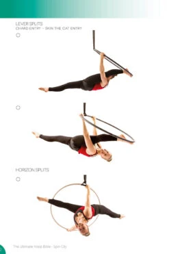 Spin City The Ultimate Hoop Bible (6th Edition) -Underwear General Store hb3