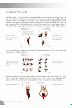 Spin City The Ultimate Sling Bible -Underwear General Store slice13